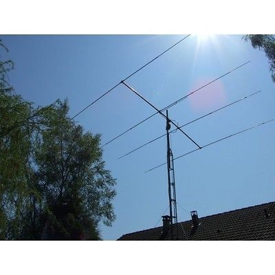 beam antennas