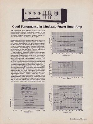   JVC Original RA 610 Amp/1660 2 Cassette Equipment Report. (Rot JVC A12