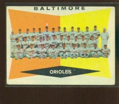 1960 Topps #151 San Francisco GIANTS Team (Unmarked Checklist) EX