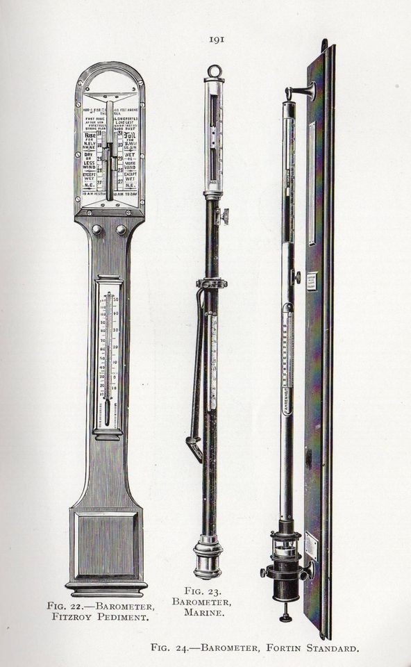 fitzroy barometer in Barometers