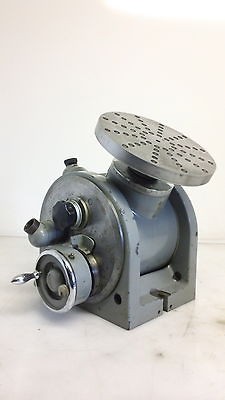 Newly listed Leitz Wetzlar Optical Dividing Head on PopScreen