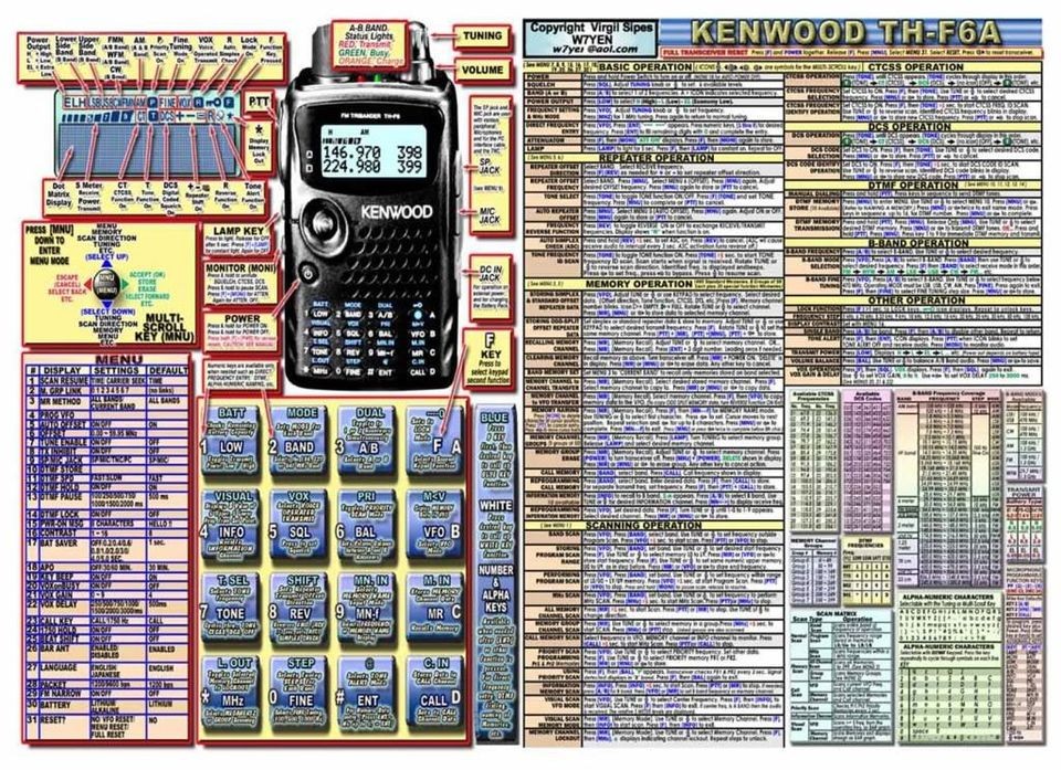 Speaker MIC For KENWOOD TH F6A THK2AT THK2ET TH22AT TH42AT TH79A TH28 