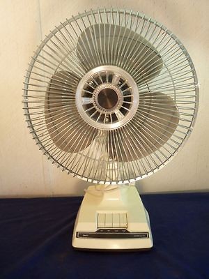  fan in Electric Fans