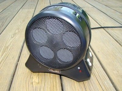 Juliana Pelonis Greenhouse Heater 5,200 BTU Electric Heater