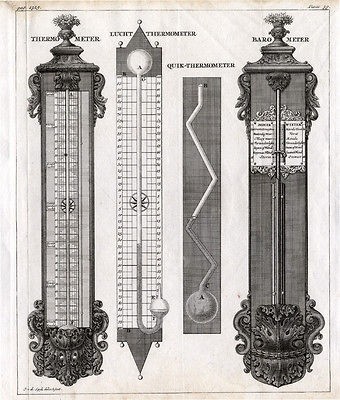 Antique Print BAROMETE​R MERCURY THERMOMETER SC​IENCE Chomel 1 