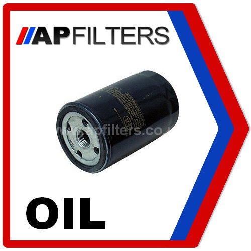 Oil Filter Service Audi 90 2.3 E quattro Saloon 89,89Q,8A,B3 [1987 