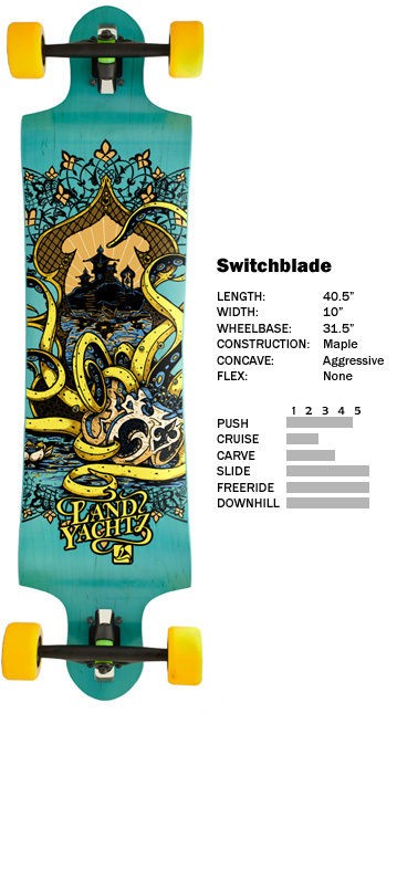 land yacht longboards in Longboards Complete