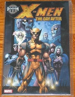   MEN THE DAY AFTER Marvel 2006 TPB OOP Milligan Claremont Wolverine