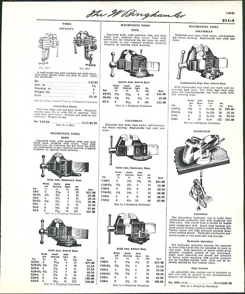 vise columbian in Collectibles