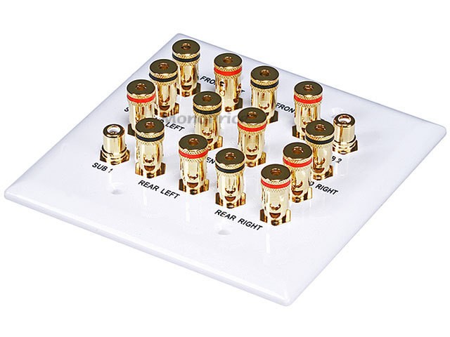 Gang 7.2 Surround Sound Distribution Wall Plate