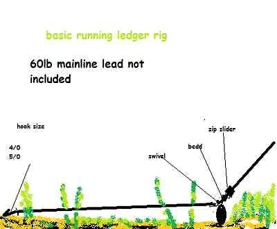 SEA FISHING RUNNING LEDGER RIG 40LB LINE 3/0 HOOKS