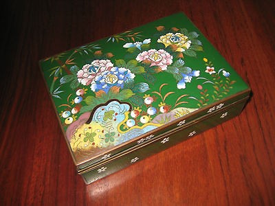 ANTIQUE JAPANESE CLOISONNE ENAMEL BOX 1920s