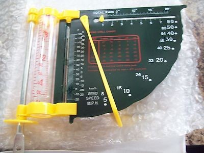 in 1 Weather Station Rain Gauge, Wind Speed, Thermometer and More