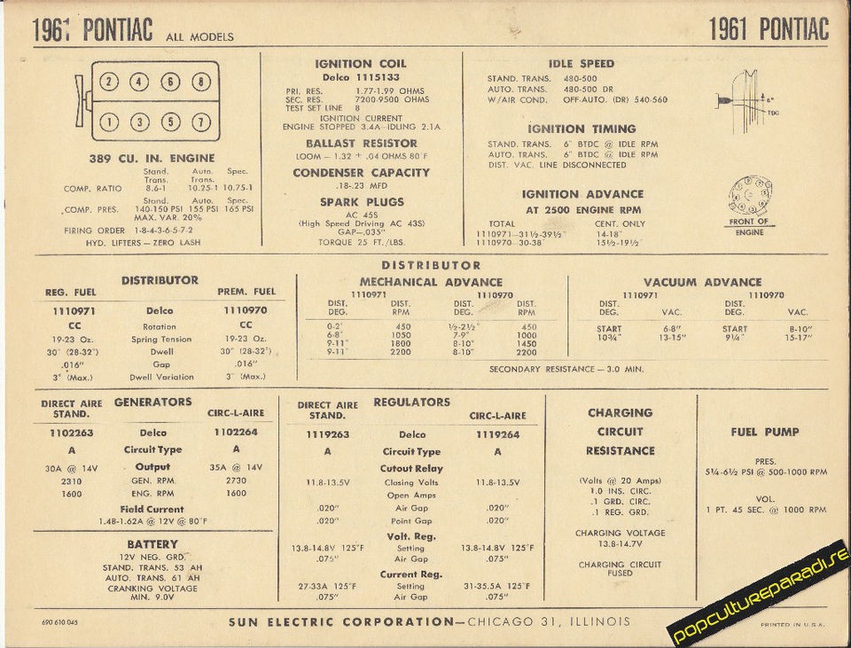 1961 PONTIAC ALL MODELS V8 389 ci Engine Car SUN ELECTRONIC SPEC SHEET