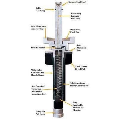 2yr Warranty Bonus D.T. Systems Super Pro Dummy Launcher   Kit (88104)