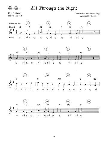 First Lessons Hammered Dulcimer is designed to instruct beginning 