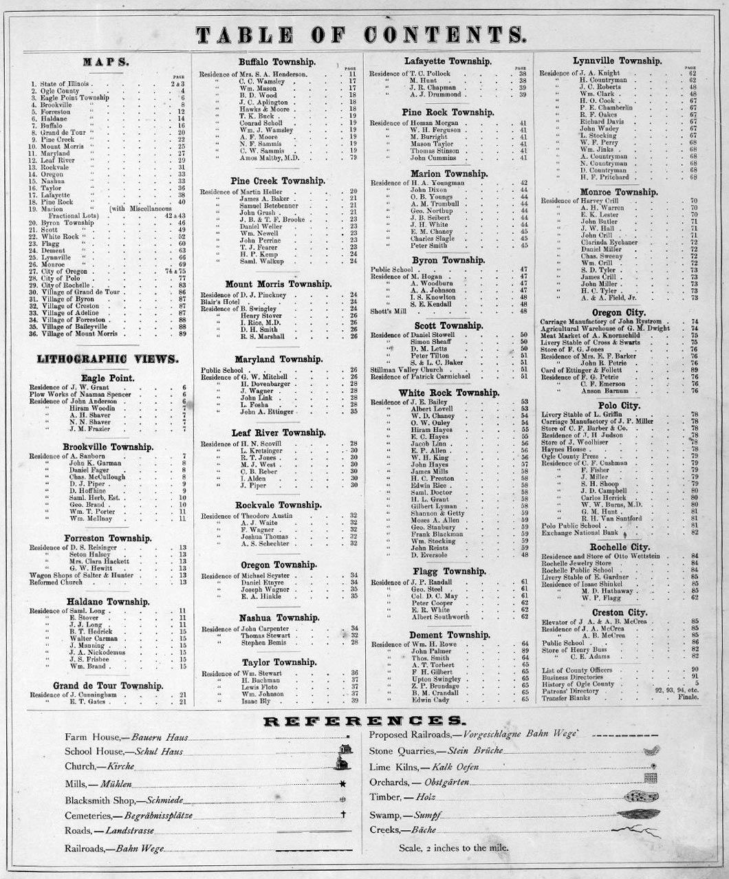 Ogle County Illinois Atlas Plat Book 1872 Great PIX Octagon House 