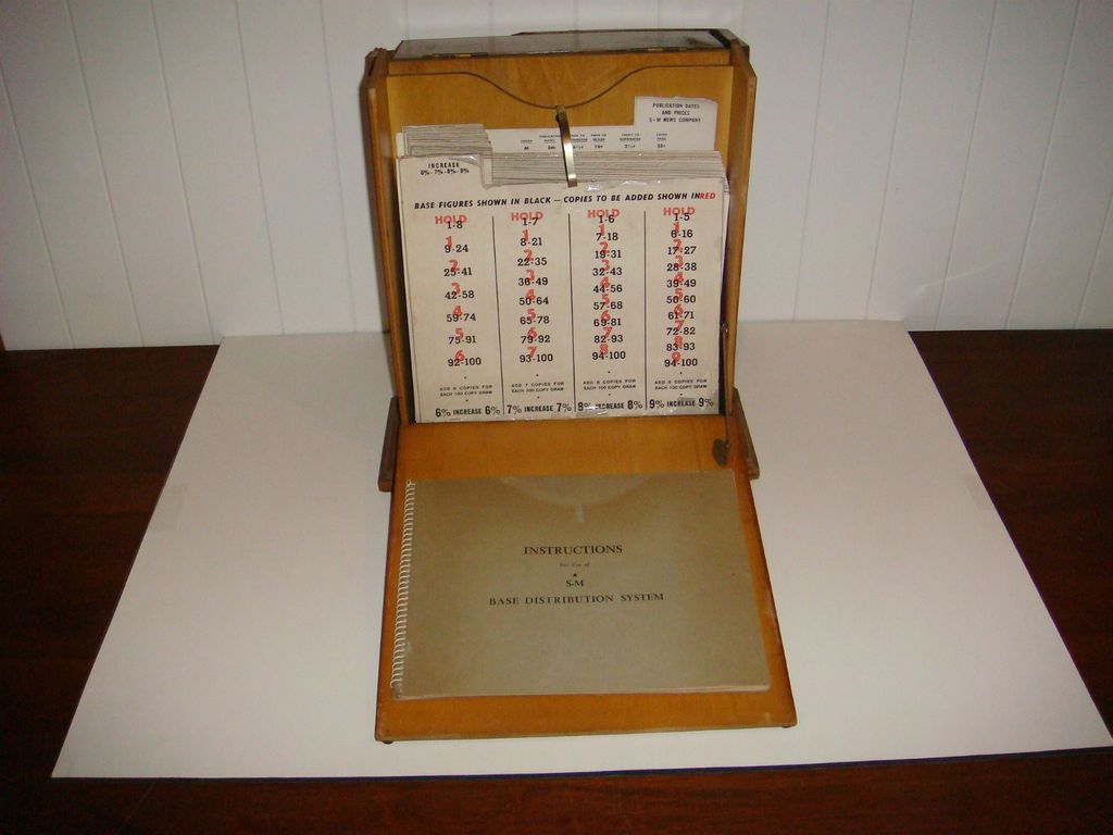 Vintage Office Invoice Organizer, S M News Co., Base Dist. System 