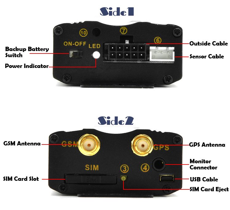 that the local cell network matches the product s gsm standard click 