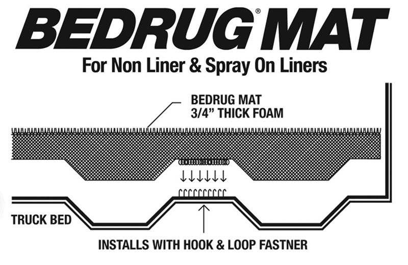 Bedrug Mat BMQ99SBS Charcoal 1999 2011 Ford F 250 350 Super Duty 66 