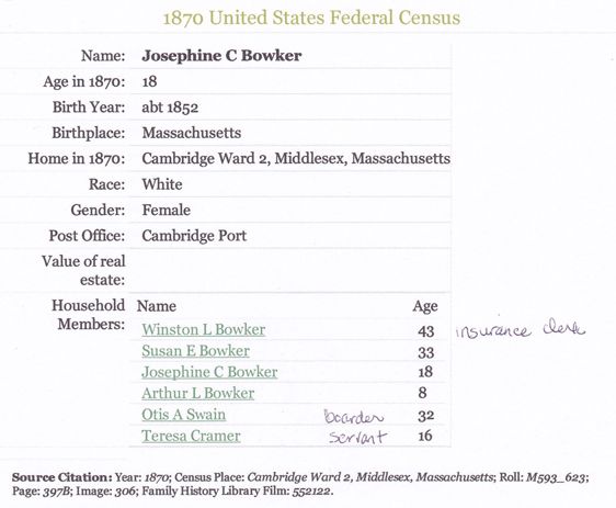 G11 870 Winslow Bowker Susan Bowker Susan Swain Cambridge MA IDD 