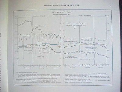   RESERVE BANK OF NEW YORK Monthly Review March 1970 Vol. 52 No. 3