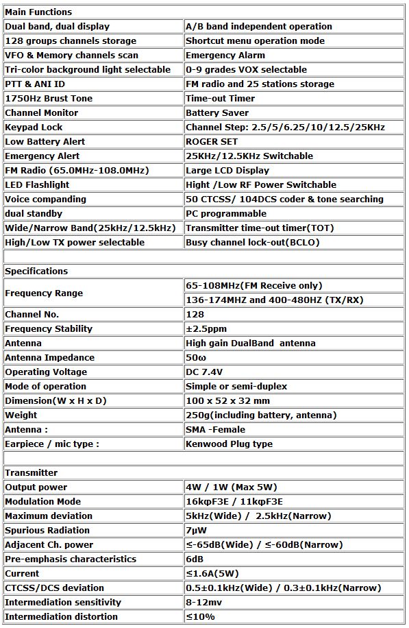 out timer keypad lock monitor channel channel step 2 5 5 6 25 10 12 5 