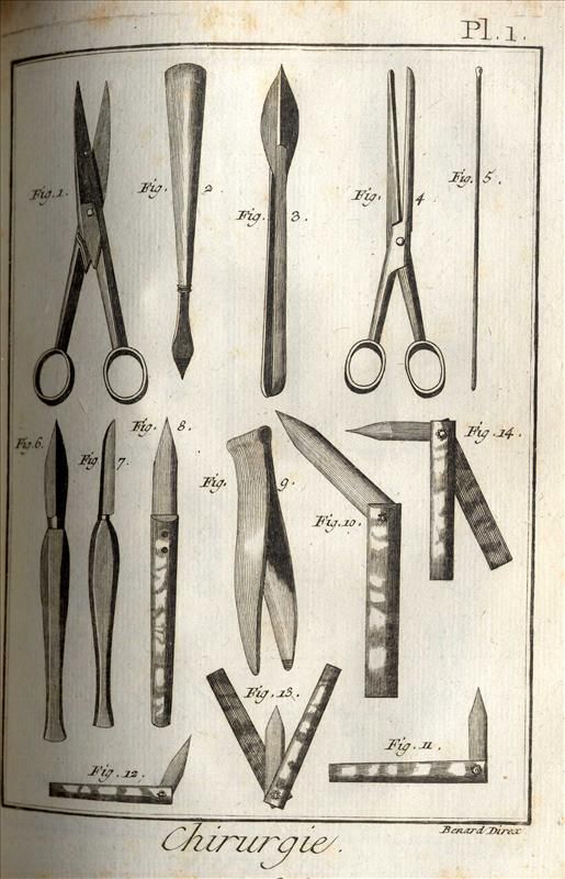 Diderot DAlembert Encyclopédie w Recueil de Planches 39 Vols 1778