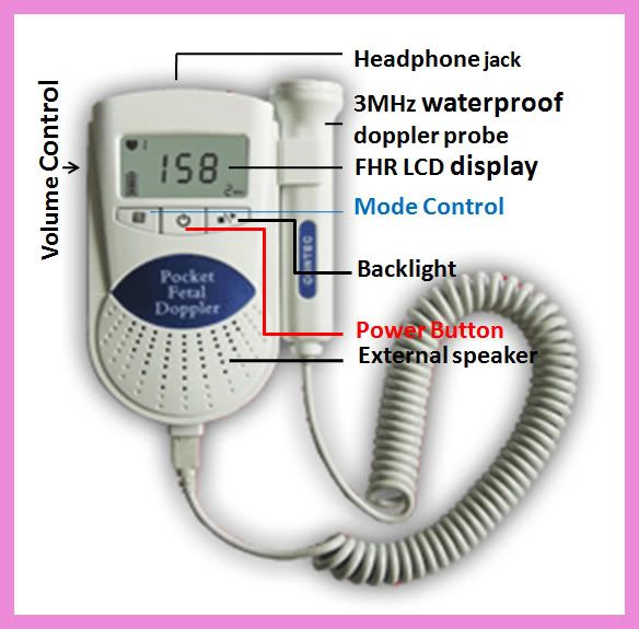 handheld doppler can meet routine examination requirement of