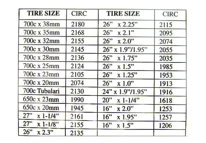 Wireless Bike Bicycle Speed Mileage Table Computer Counter Odometer