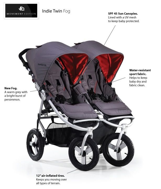 New Bumbleride Indie Twin Fog Movement Double Stroller