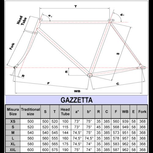 Cinelli Gazzetta Frameset Green Track Fixie 50cm