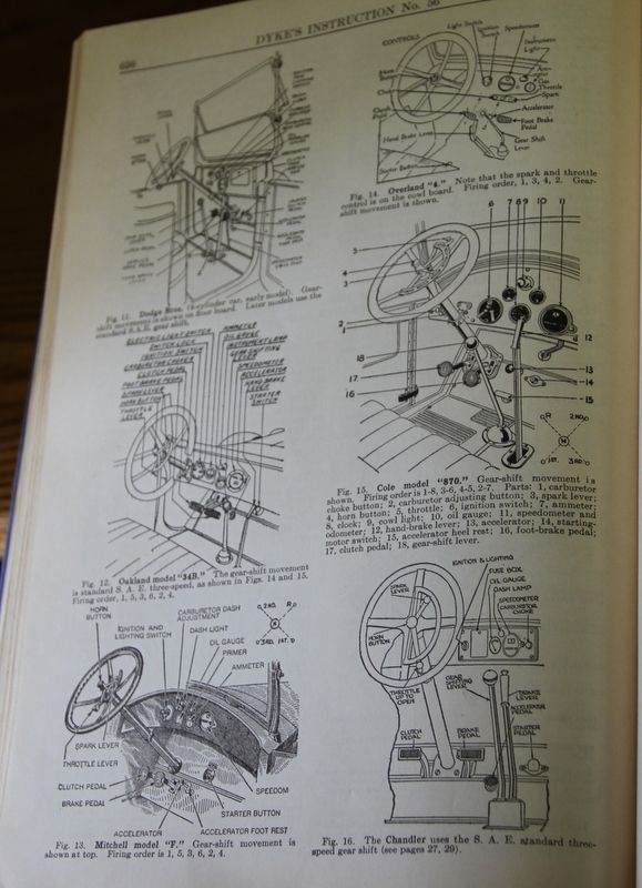 AUTOMOBILE & GASOLINE ENGINE REPAIR ENCYCLOPEDIA 1935 illustrated