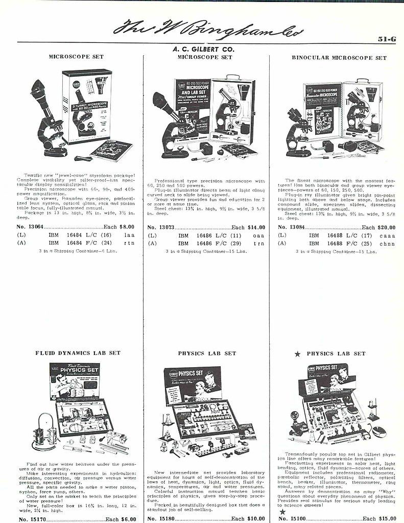  Binocular Microscope Set Physics Lab Chemistry Experiment