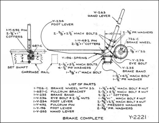 Frick Belt Feed Saw Mills No. 00 Parts List, Catalog No. 20 D