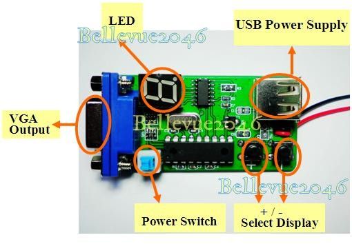 The generator can output 15 x different VGA testing signals . Please