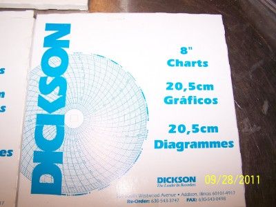  Recorder Temp Humidity Paper Graph Chart 0 100 7 Day Qty 60