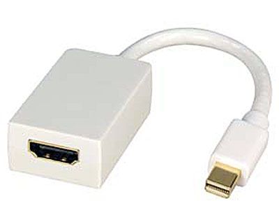  Mini DisplayPort Male Plug to HDMI Female Jack Adapter