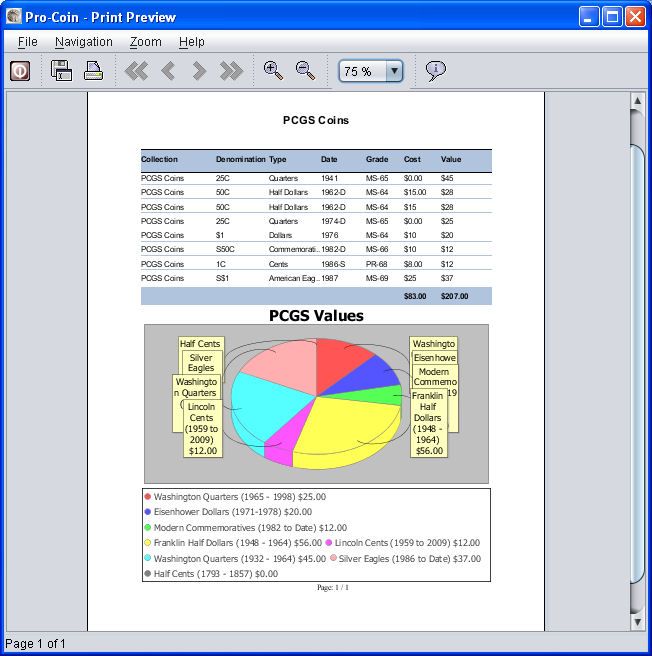 Report Builder Report Results