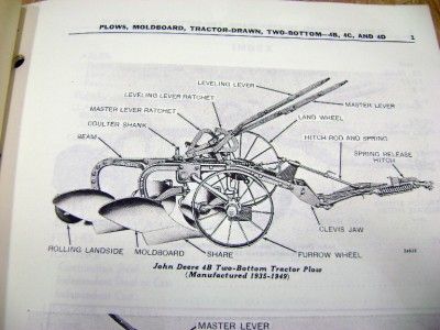 John Deere 4B 4C 4D two bottom Moldboard Plow Parts Catalog manual  