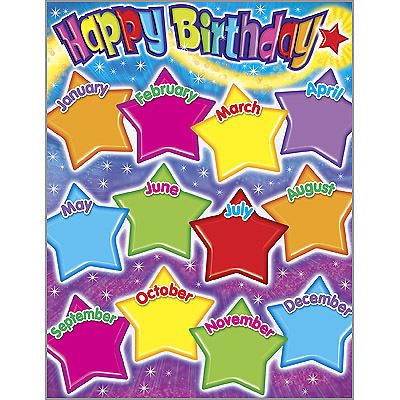 happy birthday poster