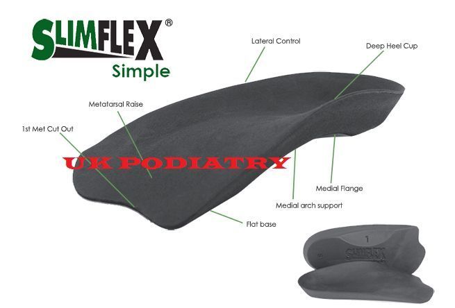 Slimflex Simple Insole, Foot Orthotic Arch Heel Support