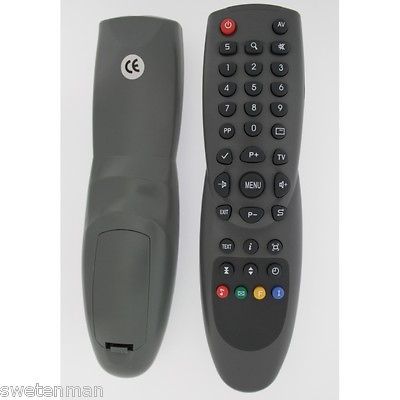 EZ COPY Remote for SIM2 PROJECTOR DOMINO 18 D18