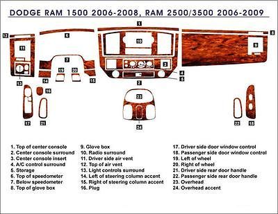 Dodge RAM 1500 2500 06 07 08 09 dash board trim kit wood aluminum